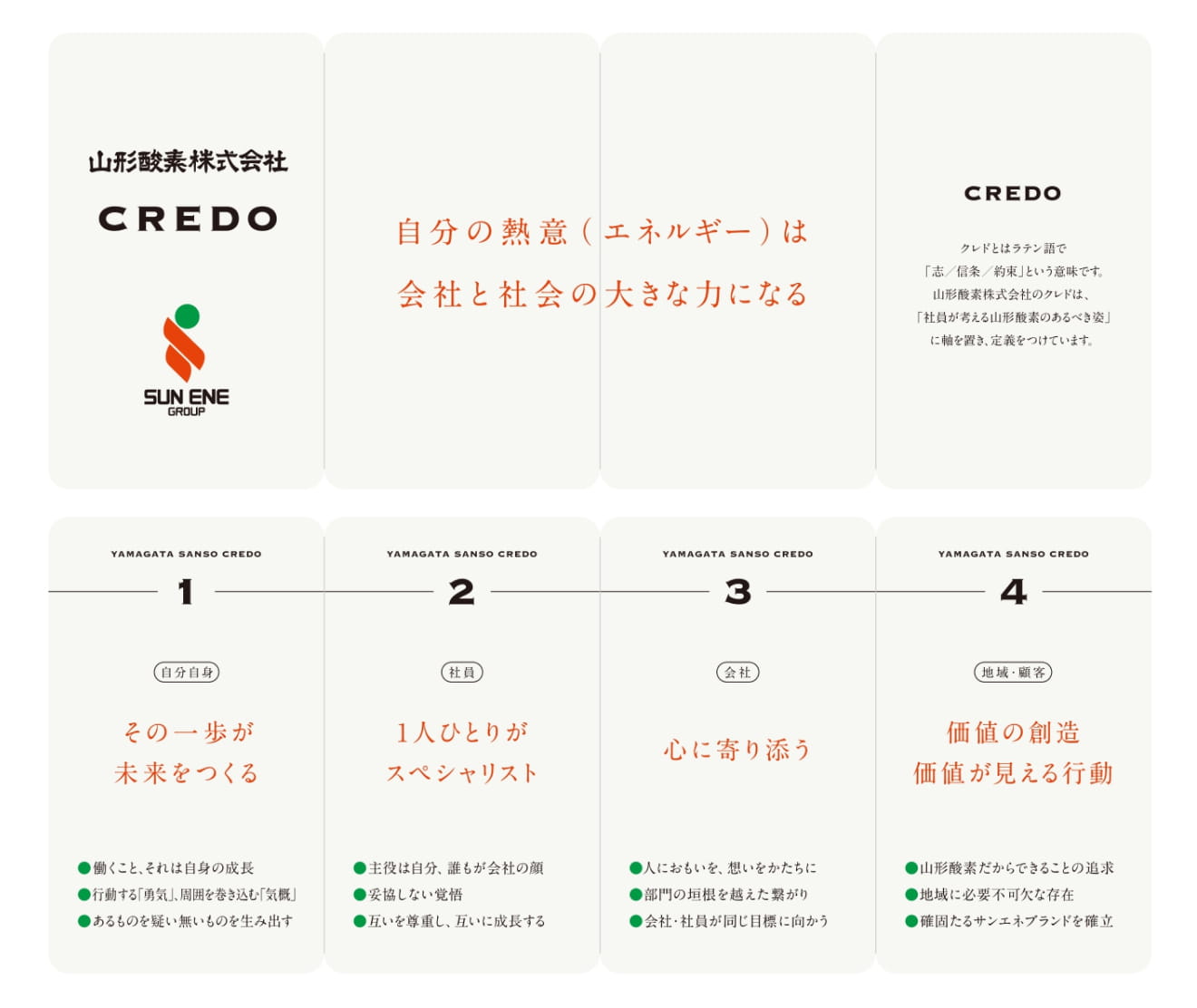 山形酸素株式会社CREDO